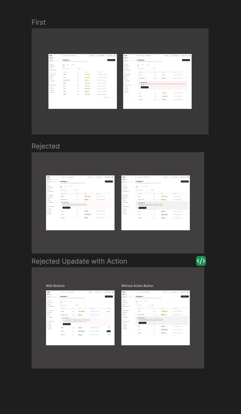 Three iteration stages of the Drafts page: First → Rejected → Rejected Update with Action.